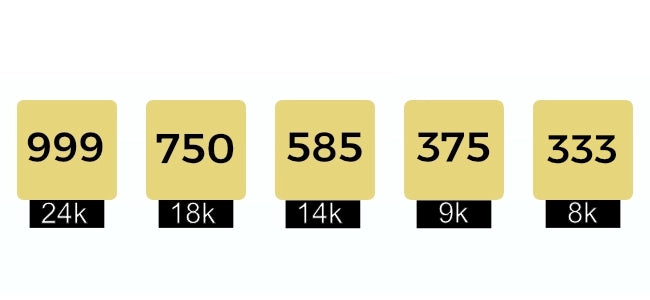 Gold fineness comparison chart
